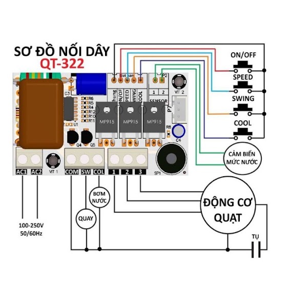 Mạch Quạt Điều Hòa, Quạt Phun Sương, Quạt Thông Thường Qt - 322, 220V 300W