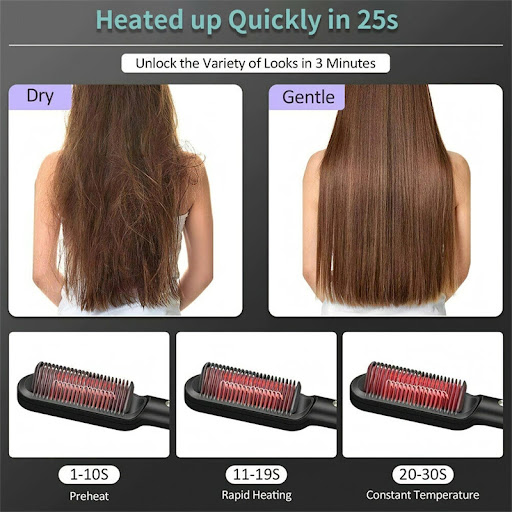 Title 4, 2 in 1 Hair Straightener Hot Comb with Negative...