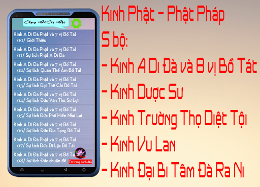 Kinh Phat - Phat Phap Tong Hop