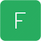 Item logo image for Frurl (Free URL)