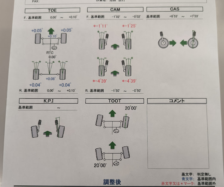 の投稿画像7枚目