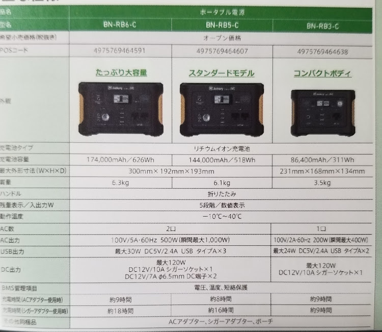 の投稿画像6枚目