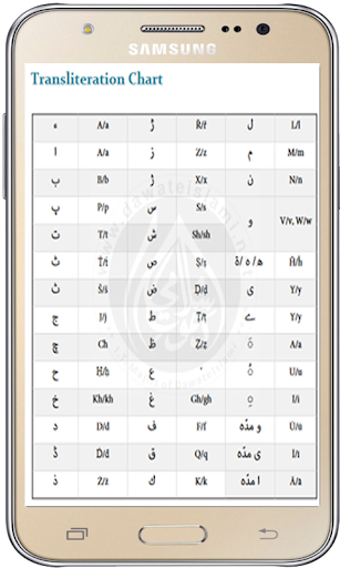Madani Qaida Top English