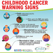 Childhood cancer warning signs.