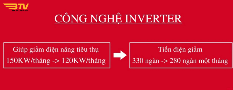 công nghệ inverter bếp từ