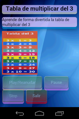 Cuento educativo tabla del 3