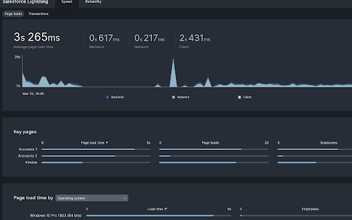 Nexthink toolbox