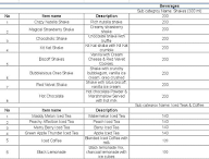 99 Waffles menu 3