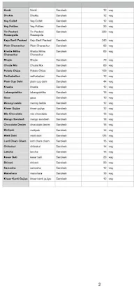 Ganguram menu 1