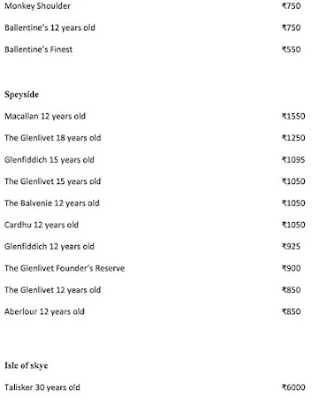 Ninety Six - Trident Hyderabad menu 