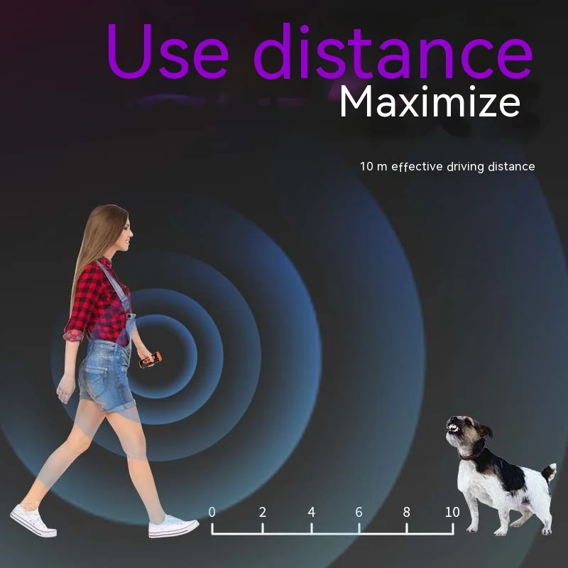 Title 7, High Power Dog Drives Artifact - Krachtig appar...