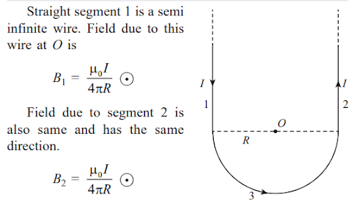 Solution Image