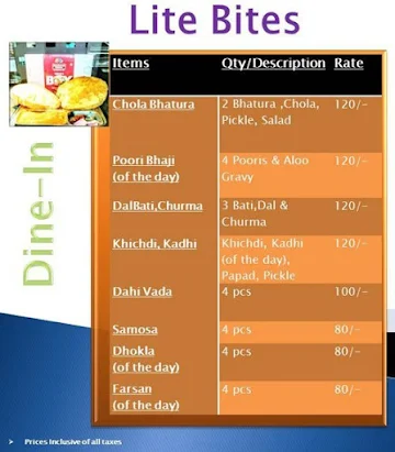 Panchavati Gaurav Thali menu 