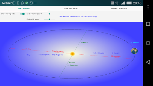 Basic Earth Positions