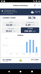 MyLocusEnergy(圖4)-速報App