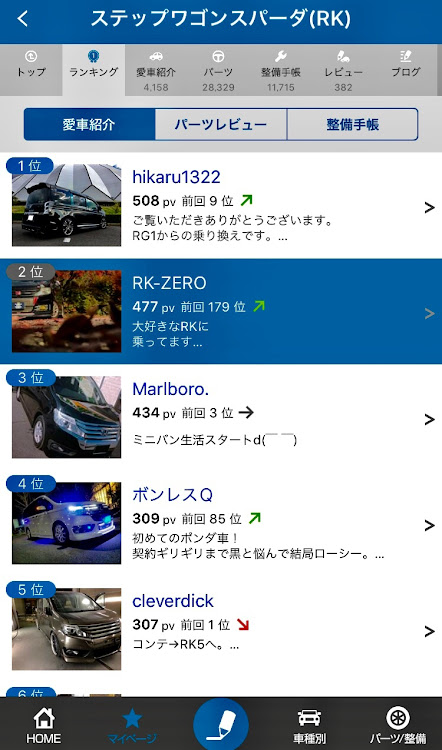 ステップワゴンの仕事前の朝食に関するカスタム事例の投稿画像5枚目