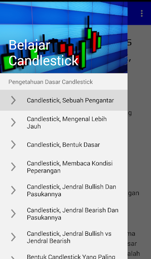 Belajar Candlestick Saham