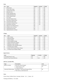 Darvatkar Dosa Center menu 3