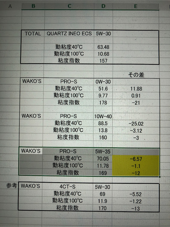 の投稿画像9枚目