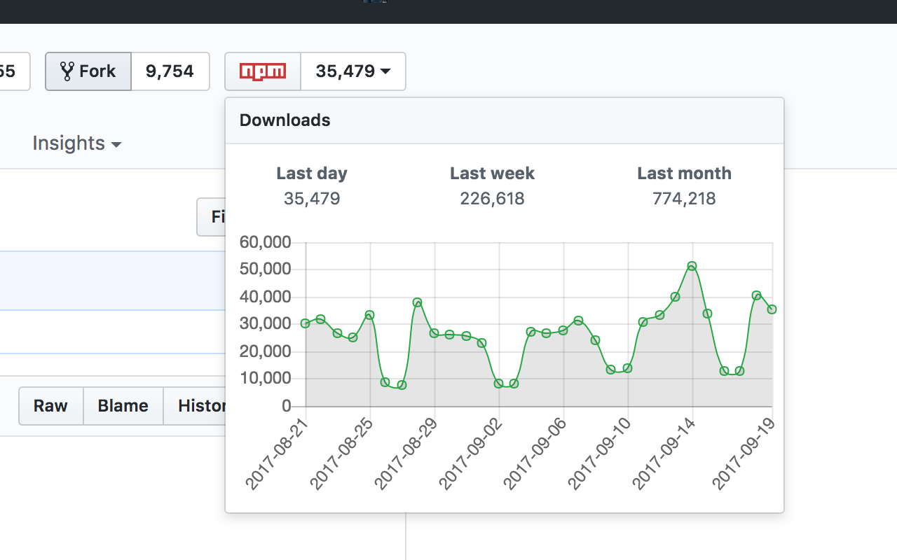 github npm stats Preview image 0