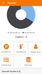 ZEN₂O TÜP VE GAZ TAKİP SİSTEMİ(圖5)-速報App