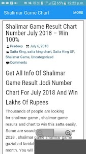 Shalimar Game Faridabad Faridabad Satta King Today S Results