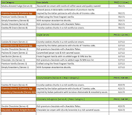 London Dairy menu 1