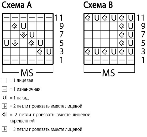 ソックス編成の教訓のおすすめ画像2