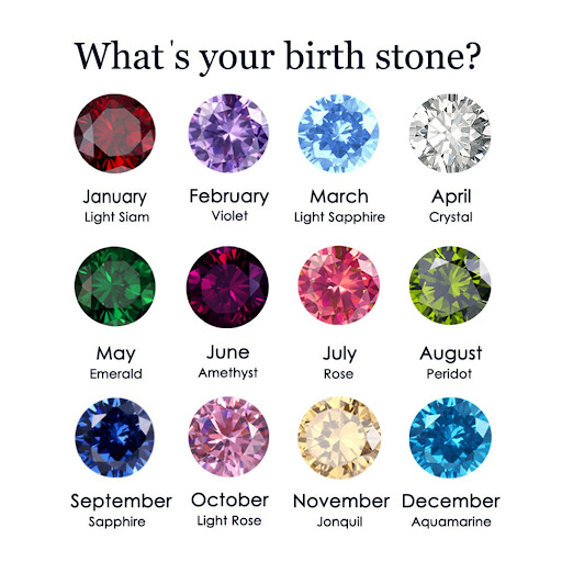 Title 3, Fashion Personality Element Birthstone Necklace...