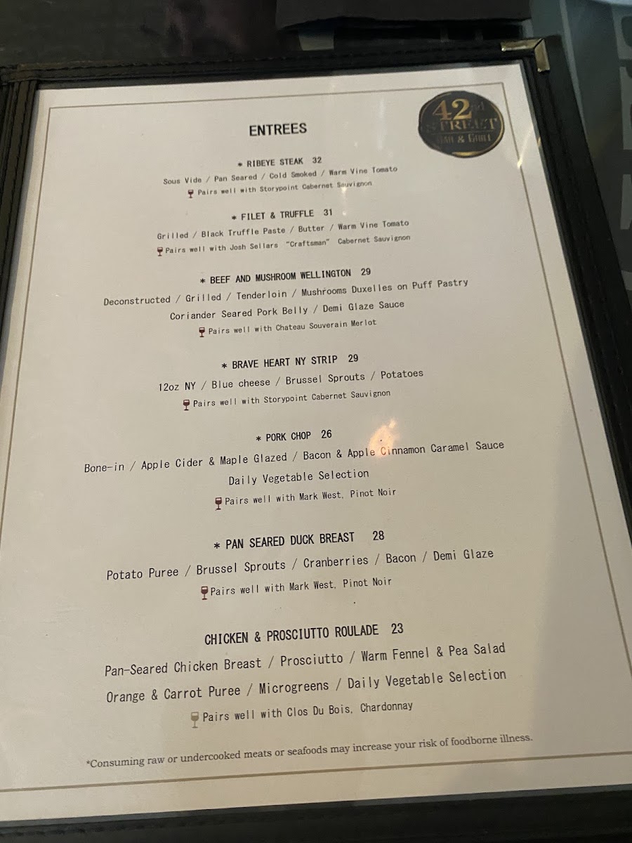 42nd Street Bar and Grill gluten-free menu