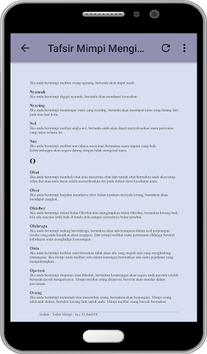 Tafsir Mimpi Mengikut Islam
