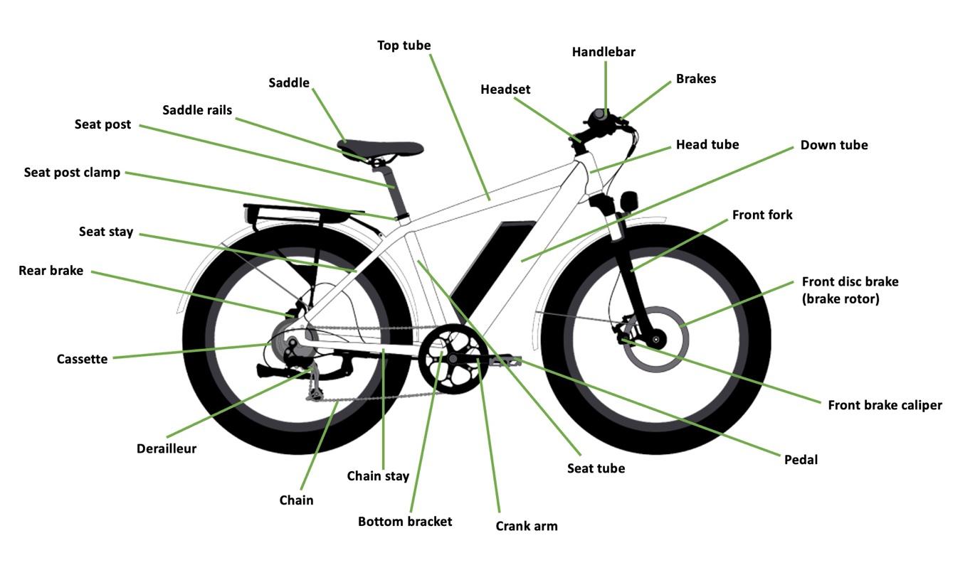 Diagram

Description automatically generated