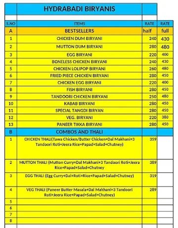 Hyderabadi Biryanis menu 