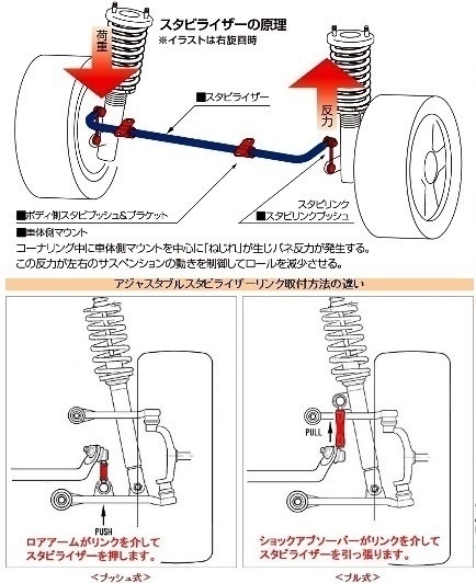 の投稿画像1枚目