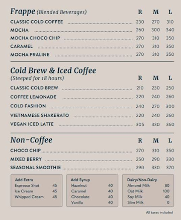 Third Wave Coffee Roasters menu 