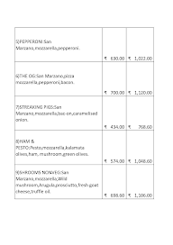 Publiq Premium Italian Cafe menu 3