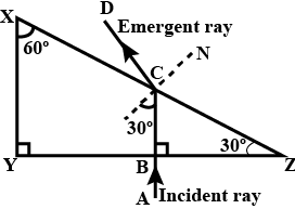 Solution Image