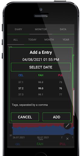 Body Temperature Monitor Log