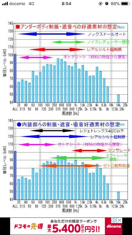 の投稿画像6枚目