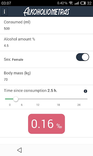 Alcoholmeter