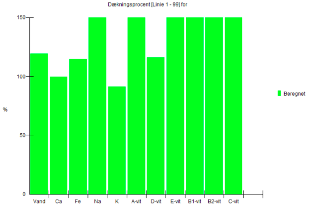 Skærmbillede 2015-11-26 kl. 14.02.50.png