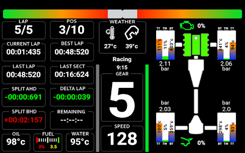 RIGDash - Project Cars Dashboard(圖1)-速報App