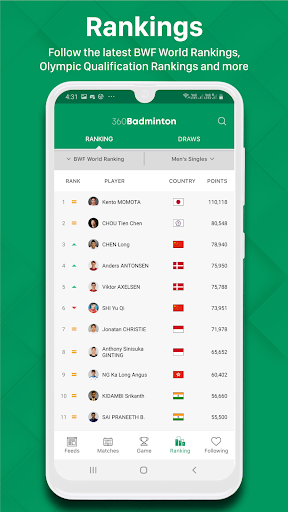 360Badminton – Live Badminton Scores, Results