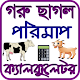 Download গরু ছাগল পরিমাপ ক্যালকুলেটর For PC Windows and Mac 1.0