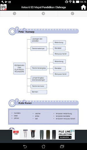 Kelas 6 SD Mapel Pendidikan Olahraga