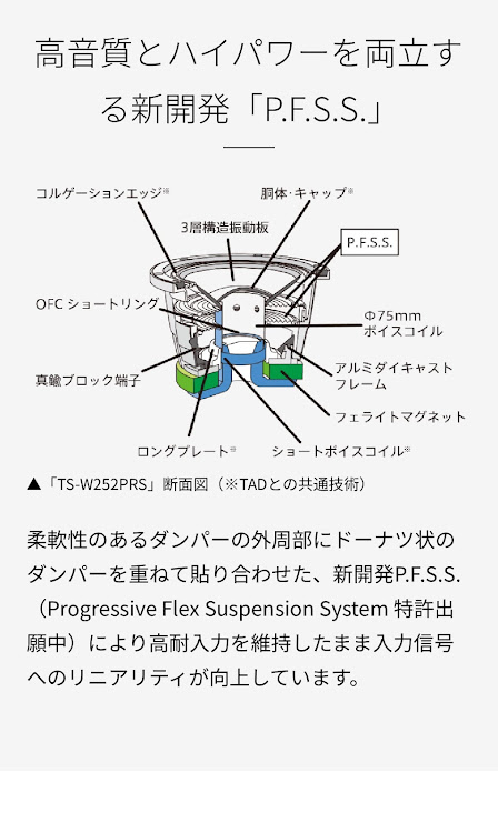 の投稿画像5枚目