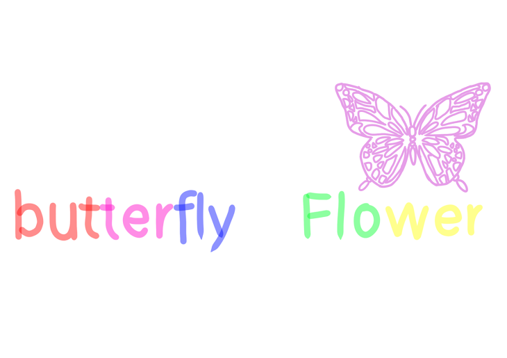 「butterfly　flowerのみんなへ」のメインビジュアル