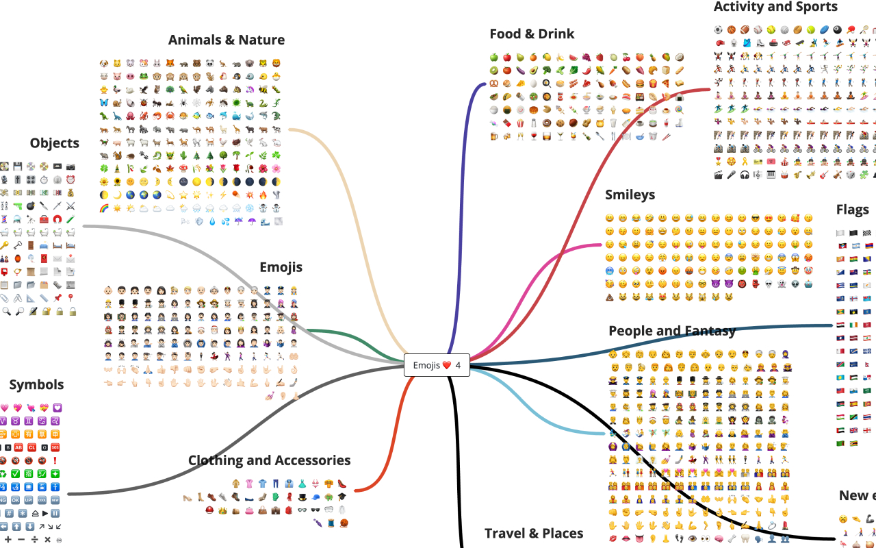 Mind maps Preview image 10