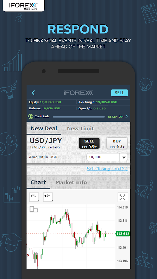 ihforex mobile