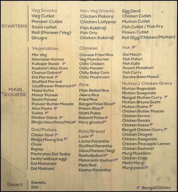 Biryaniz & Cutletz menu 